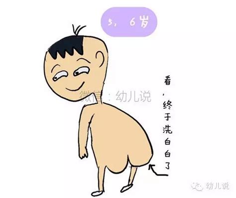 寶寶屁股黑青